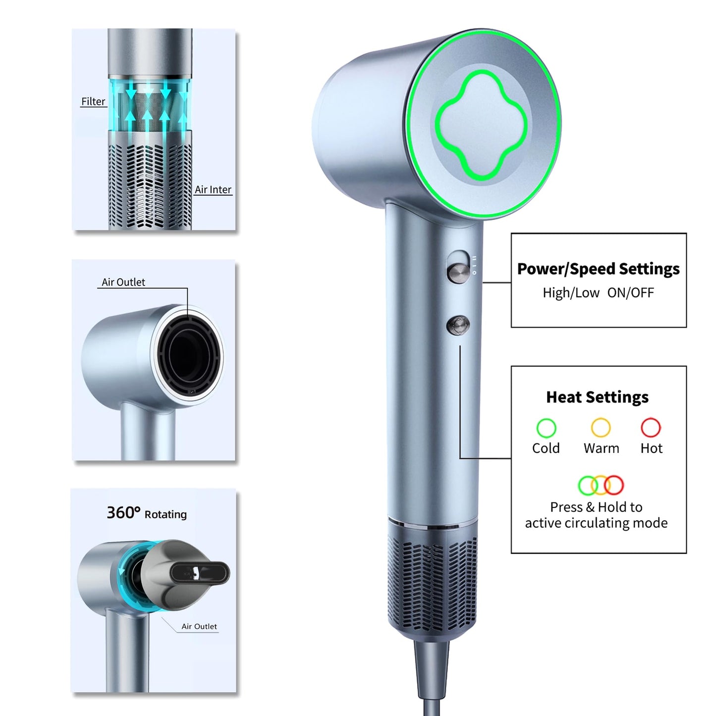 Guiwigo Hair Dryer, Professional Ionic Blow Dryer with 110,000 RPM Brushless Motor for Fast Drying,Low Noise,200 Million Negative Ionic High-Speed Thermo-Control Hair Dryer for Home,Travel, Salon(Blue-Gray)