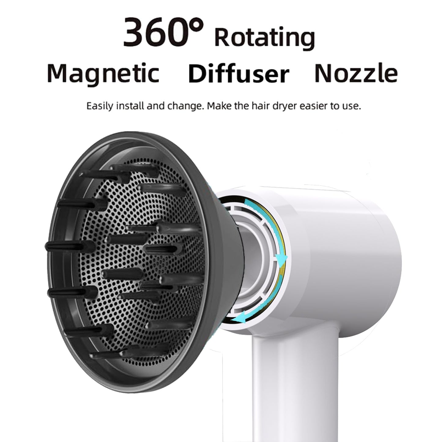 Guiwigo Hair Dryer,Professional Ionic Blow Dryer with 110,000 RPM Brushless Motor for Fast Drying,Low Noise,200 Million Negative Ionic High-Speed Thermo-Control Hair Dryer for Home,Travel, Salon(White)